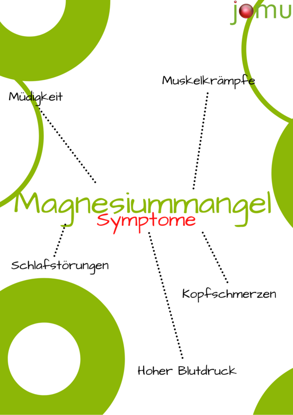 Magnesiummangel Symptome  - Überblick